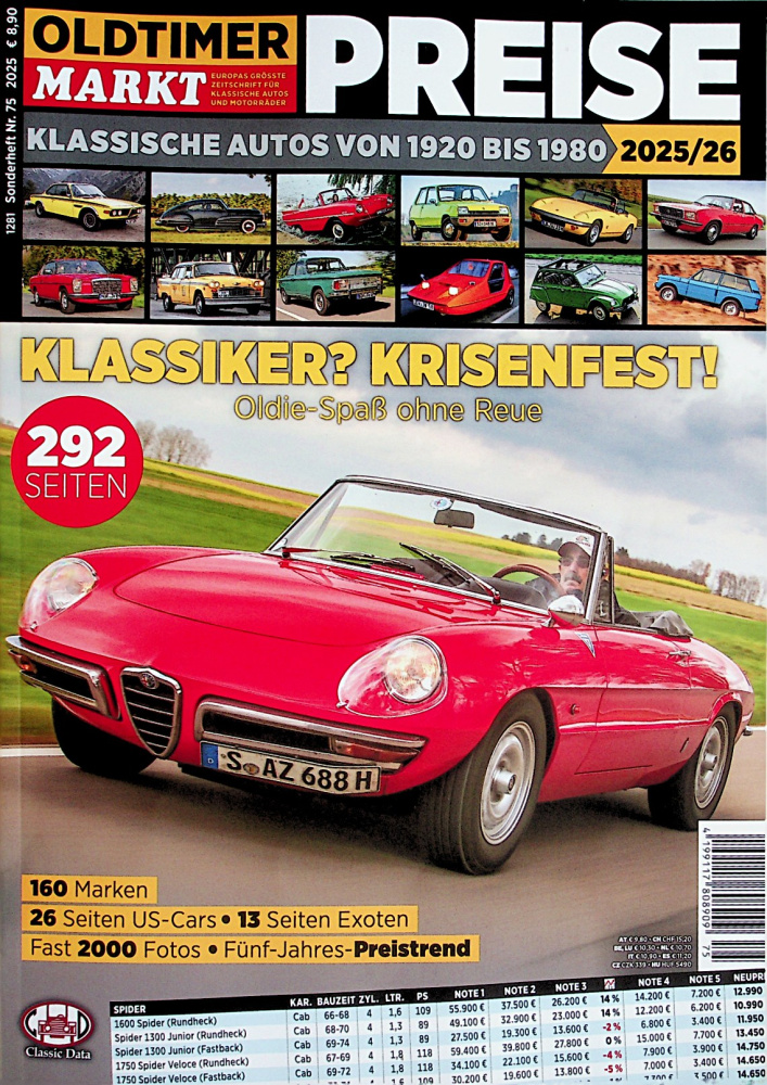 Oldtimer Markt SH Oldtimer Markt SH